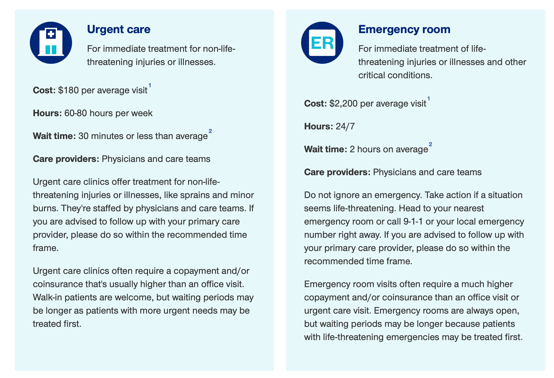 Minute Clinic vs. Urgent Care Differences & Which One is Cheaper in